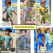 Load image into Gallery viewer, 1.5mm Ultrasoft Baby, Toddler and Kids Yamamoto Neoprene Shortsleeve Springsuit in Dusty Blue