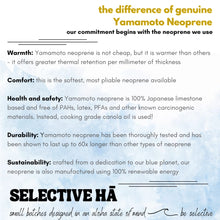 Load image into Gallery viewer, 2.5mm Hawaiian Supʻpaman Ultrasoft Baby, Toddler, and Kids Yamamoto Short sleeve Shorty Wetsuit